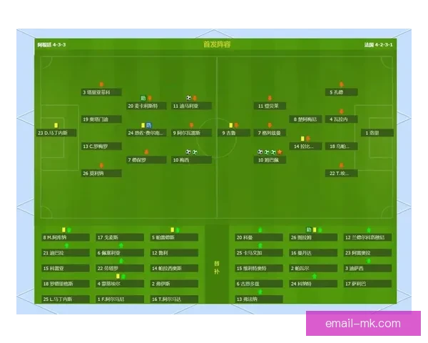 铁卫吕迪格对阵阿根廷亚洲杯关键战表现全景回顾与战术价值评析